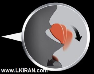 اجاق گاز ال جی مدل GC-936W