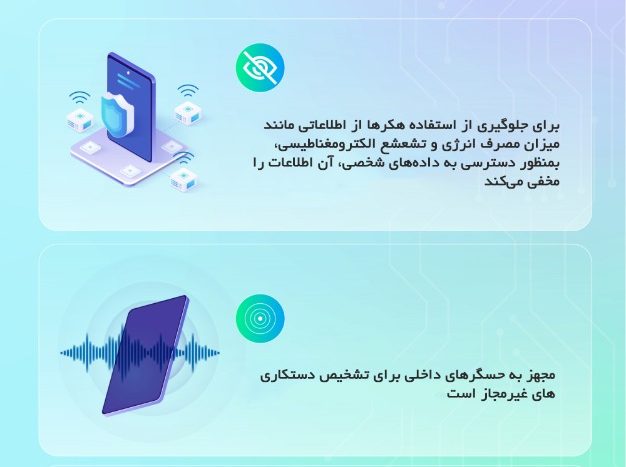 گلکسی S20 سامسونگ