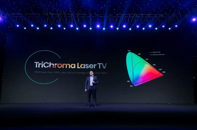تلویزیون لیزری TriChroma هایسنس در CES 2021
