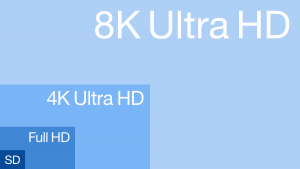 کیفیت Ultra HD