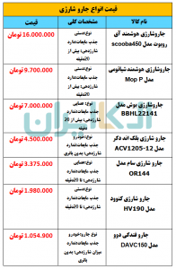 قیمت انواع جارو شارژی