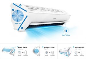 کولر گازی مدل AR5500 سامسونگ