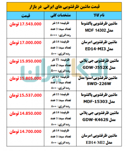 قیمت ماشین ظرفشویی های ایرانی در بازار لوازم خانگی 