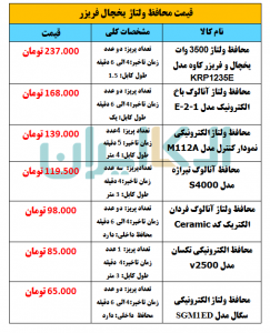 قیمت محافظ ولتاژ یخچال فریزر در بازار ایران