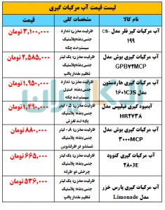 قیمت آب مرکبات گیری