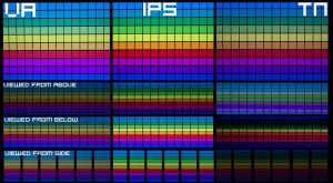  پنل IPS LED در تلویزیون ایکس ویژن سری 8 چیست؟ 