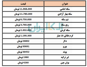 طلا 