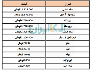 طلا 