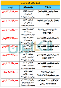 جدیدترین قیمت محصولات پاکشوما 